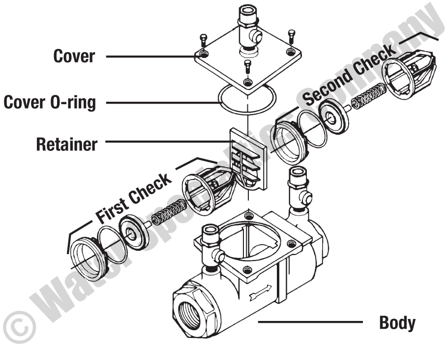Watts Backflow Preventer Diagram - Food Ideas