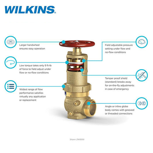 2.5 ZW5000 FIRE HOSE PRESS RED VALVE, FNPT X SF HOSE THREAD,  INLINE, CAP-CHAIN, CHROME